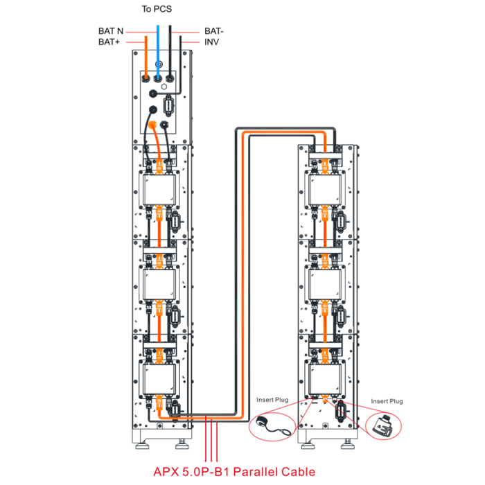 Growatt APX Hybrid P2 10kWh